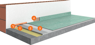 System for Linoleum