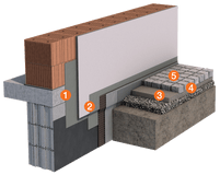 System for Plinth and Paving